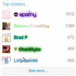 top_chatters_member_stat.png