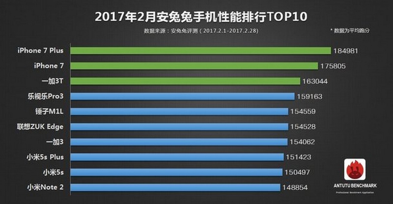 antut-top10_800x416.jpg