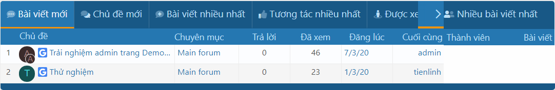 thong-ke-dien-dan-png.156