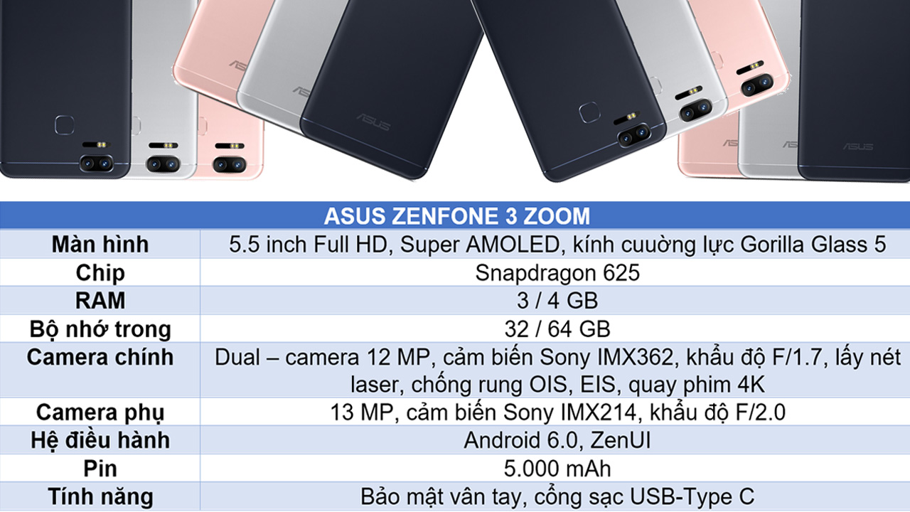 Đánh giá nhanh Zenfone 3 Zoom: Liệu có phải đối thủ của Zenfone 3?