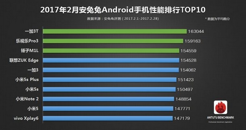 antut-top10-3_800x424.jpg