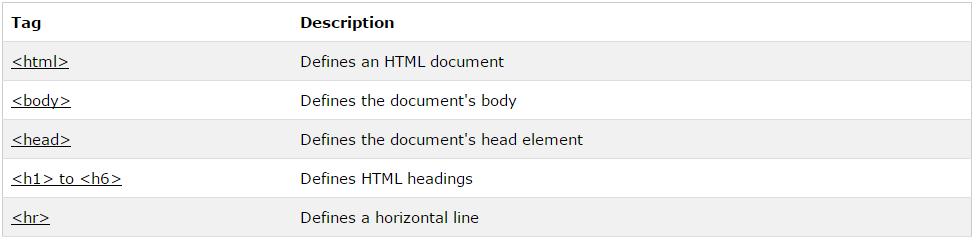 html-headings-png.9318.html